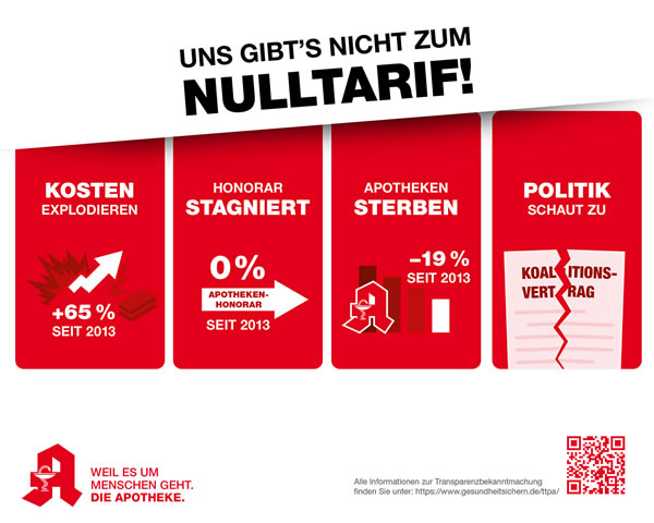 Protesttag der Apotheken am 23.03.2026 Protesttag der Apotheken am 23.03.2026